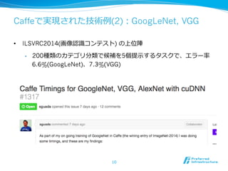 Caffeで実現された技術例例(2)：GoogLeNet, VGG 
• ILSVRC2014(画像認識識コンテスト) の上位陣 
• 200種類のカテゴリ分類で候補を5個提⽰示するタスクで、エラー率率率 
6.6%(GoogLeNet)、7.3%(VGG) 
10 
 