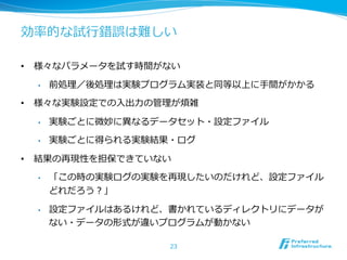 効率率率的な試⾏行行錯誤は難しい 
• 様々なパラメータを試す時間がない 
• 前処理理／後処理理は実験プログラム実装と同等以上に⼿手間がかかる 
• 様々な実験設定での⼊入出⼒力力の管理理が煩雑 
• 実験ごとに微妙に異異なるデータセット・設定ファイル 
• 実験ごとに得られる実験結果・ログ 
• 結果の再現性を担保できていない 
• 「この時の実験ログの実験を再現したいのだけれど、設定ファイル 
どれだろう？」 
• 設定ファイルはあるけれど、書かれているディレクトリにデータが 
ない・データの形式が違いプログラムが動かない 
23 
 
