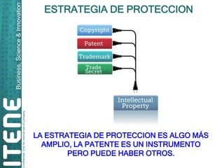 Confidential. Onlyforinternaluse of Company 
Business, Science & Innovation 
ESTRATEGIA DE PROTECCION 
LA ESTRATEGIA DE PR...