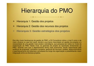 Hierarquia do PMO 
 Hierarquia 1: Gestão dos projetos 
 Hierarquia 2: Gestão dos recursos dos projetos 
 Hierarquia 3: Gestão estratégica dos projetos 
Dos três níveis hierárquicos de gestão do PMO, a S3 Consultoria indica o nível 3 como o de 
maior eficácia no caso de Lisarb, devido à sua baixa maturidade em gestão de projetos e à 
necessidade de uma gestão mais ampla e estratégiva, que perpasse por todos os níveis da 
implantação do PMO. Neste nível, os gerentes de projeto se reportarão diretamente ao 
PMO, fazendo com que o departamento tenha mais autonomia, sendo responsável pela 
auditoria de propostas, contratos e projetos, gerência de recursos, análise, desenvolvimento 
e aperfeiçoamento de sistemas e processos ao longo da organização e possibilitando maior 
integração entre os diversos projetos. 
 