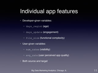 Individual app features 
• Developer-given variables: ! 
• days_regist (age)! 
• days_update (engagement)! 
• file_size (functional complexity)! 
• User-given variables: ! 
• num_rates (visibility)! 
• avg_rate (user perceived app quality)! 
• Both source and target 
Big Data Marketing Analytics, Chicago, IL 
11 
 
