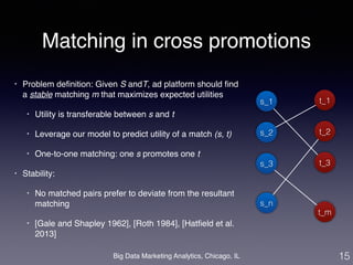 Matching in cross promotions 
• Problem definition: Given S andT, ad platform should find 
a stable matching m that maximizes expected utilities! 
• Utility is transferable between s and t! 
• Leverage our model to predict utility of a match (s, t)! 
• One-to-one matching: one s promotes one t! 
Big Data Marketing Analytics, Chicago, IL 
• Stability: ! 
• No matched pairs prefer to deviate from the resultant 
matching ! 
• [Gale and Shapley 1962], [Roth 1984], [Hatfield et al. 
2013] 
15 
s_1 
s_2 
s_3 
s_n 
t_1 
t_2 
t_3 
t_m 
 