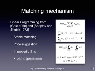 Matching mechanism 
• Linear Programming from 
[Gale 1960] and [Shapley and 
Shubik 1972]! 
• Stable matching! 
• Price suggestion! 
• Improved utility: ! 
• 260% (predicted) 
Big Data Marketing Analytics, Chicago, IL 
16 
 