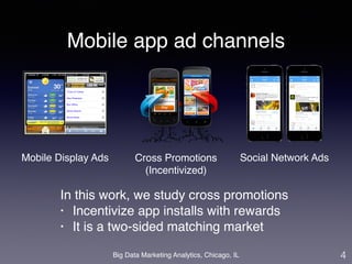 Mobile app ad channels 
Big Data Marketing Analytics, Chicago, IL 
Mobile Display Ads 
4 
Cross Promotions 
(Incentivized) 
Social Network Ads 
In this work, we study cross promotions! 
• Incentivize app installs with rewards! 
• It is a two-sided matching market 
 