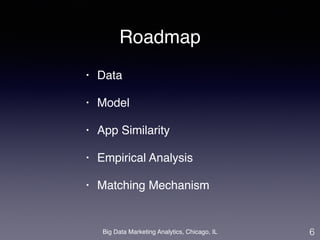 Roadmap 
• Data! 
• Model! 
• App Similarity! 
• Empirical Analysis! 
• Matching Mechanism 
Big Data Marketing Analytics, Chicago, IL 
6 
 