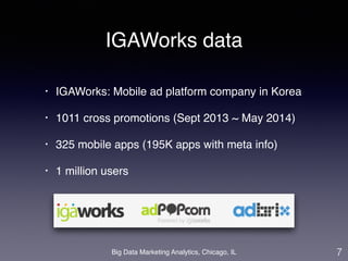 IGAWorks data 
• IGAWorks: Mobile ad platform company in Korea! 
• 1011 cross promotions (Sept 2013 ~ May 2014)! 
• 325 mobile apps (195K apps with meta info)! 
• 1 million users 
Big Data Marketing Analytics, Chicago, IL 
7 
 