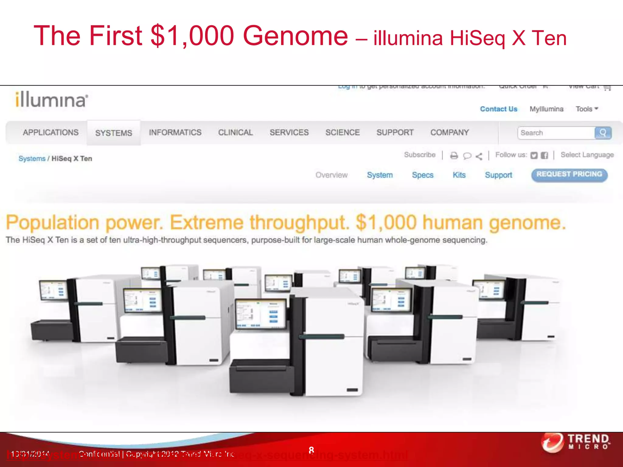 The First $1,000 Genome – illumina HiSeq X Ten 
h1t0t/3p1:/2//0s14ystemCso.niflidleunmtiali |n Caop.ycrioghmt 2/0s12y Tsretnedm Miscr/oh Inics.eq-x-sequen8cing-system.html 
 