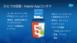 ひとつの回答 : Hybrid Appコンテナ 
• コンポーネントベースの 
HTML5 フレームワーク 
• 柔軟性、拡張性を備えた 
インタラクション 
• メタデータ駆動型の 
レイアウト 
• 予めマーケットプレイス 
へ登録済みのコンテナ 
• 暗号化、キャッシュ 
• ナビゲーション 
• デバイスの機能 
• Today (カレンダー) 
• 写真、ファイル 
• 通知 
 