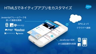 HTML5でネイティブアプリをカスタマイズ 
Javascriptフレームワークを 
使って画面を開発 
APIによって 
クラウドへ接続 
JavaScript SDK 
から画面遷移を制御 
 