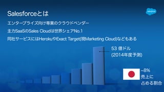 Salesforceとは 
エンタープライズ向け専業のクラウドベンダー 
主力SaaSのSales Cloudは世界シェアNo.1 
同社サービスにはHerokuやExact Target(現Marketing Cloud)などもある 
53 億ドル 
(2014年度予測) 
~8% 
売上に 
占める割合 
 