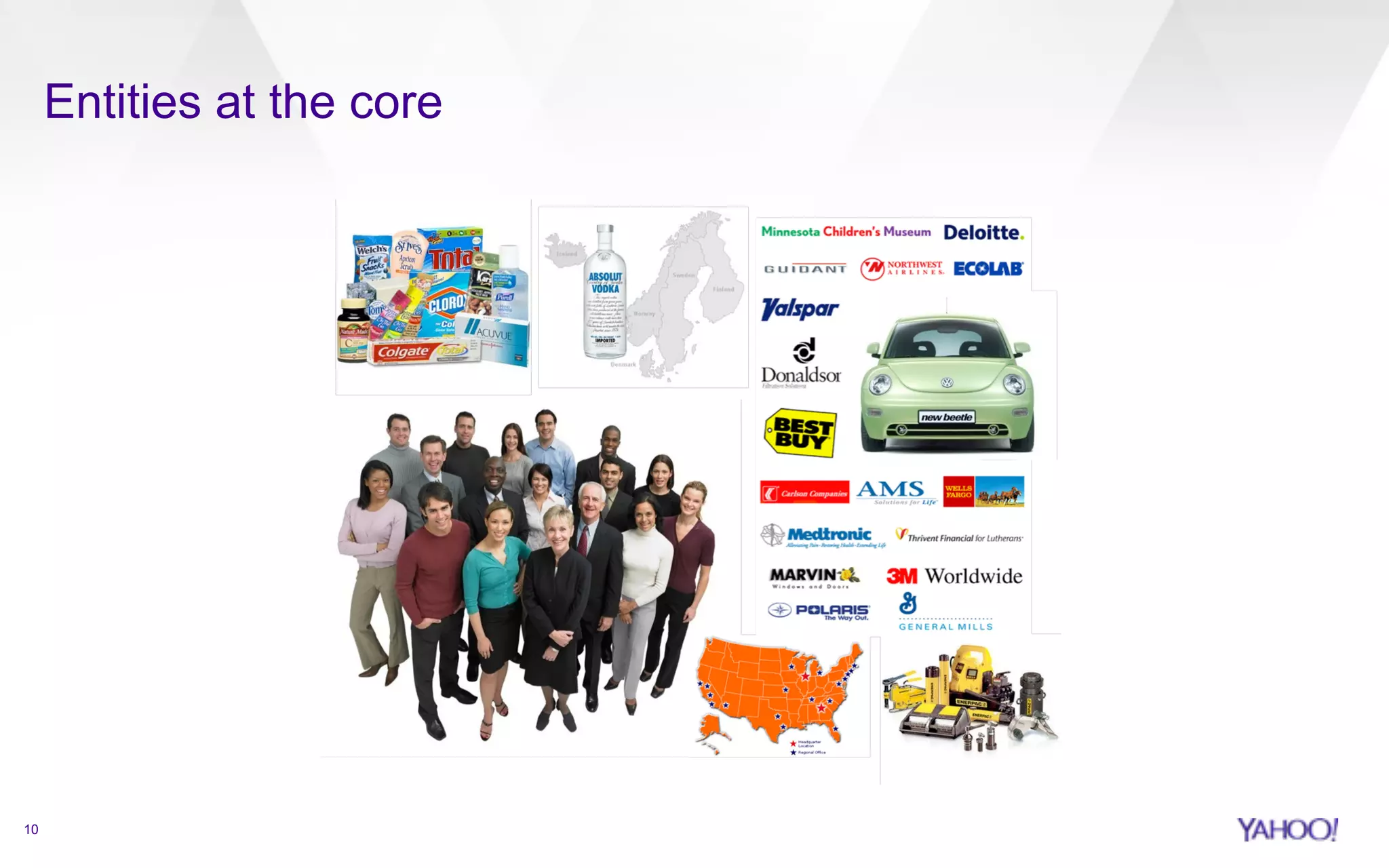 Entities at the core 
10 
 