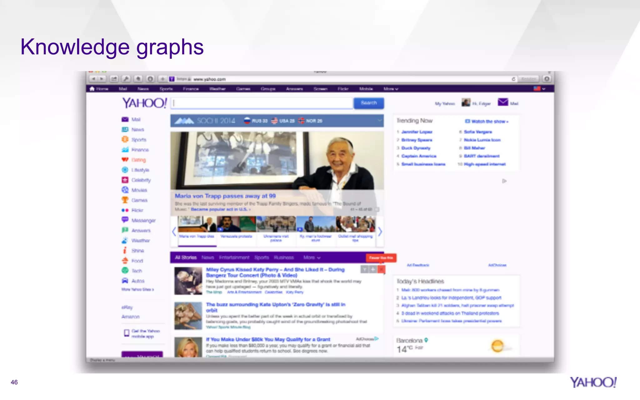 Knowledge graphs 
46 
 