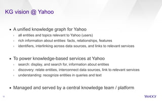 KG vision @ Yahoo 
12 
▪ A unified knowledge graph for Yahoo 
› all entities and topics relevant to Yahoo (users) 
› rich information about entities: facts, relationships, features 
› identifiers, interlinking across data sources, and links to relevant services 
! 
▪ To power knowledge-based services at Yahoo 
› search: display, and search for, information about entities 
› discovery: relate entities, interconnect data sources, link to relevant services 
› understanding: recognize entities in queries and text 
! 
▪ Managed and served by a central knowledge team / platform 
 