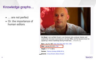 Knowledge graphs… 
23 
▪ … are not perfect 
▪ Or: the importance of 
human editors 
 