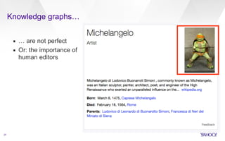 Knowledge graphs… 
24 
▪ … are not perfect 
▪ Or: the importance of 
human editors 
 