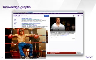 Knowledge graphs 
27 
 