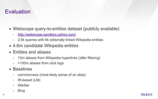 Evaluation 
34 
▪ Webscope query-to-entities dataset (publicly available) 
› http://webscope.sandbox.yahoo.com/ 
› 2.6k queries with 6k editorially linked Wikipedia entities 
▪ 4.6m candidate Wikipedia entities 
▪ Entities and aliases 
› 13m aliases from Wikipedia hyperlinks (after filtering) 
› 100m aliases from click logs 
▪ Baselines 
› commonness (most likely sense of an alias) 
› IR-based (LM) 
› Wikifier 
› Bing 
 