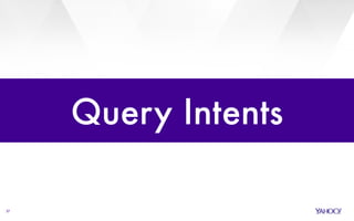 37 
Query Intents 
 
