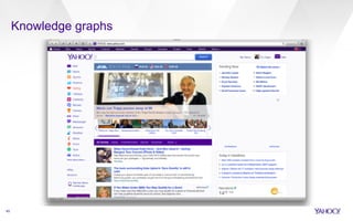 Knowledge graphs 
45 
 