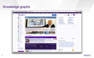 Knowledge graphs 
47 
 