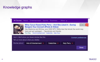 Knowledge graphs 
48 
 