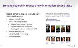 Semantic search introduces new information access tasks 
50 
▪ Users come to expect increasingly 
advanced results 
› related entity finding 
› relationship explanation 
• between two “adjacent” entities 
• between more than two entities 
• for any path between entities in the KG 
› relationship ranking 
› (contextual) type ranking 
› disambiguation 
 