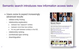 Semantic search introduces new information access tasks 
51 
▪ Users come to expect increasingly 
advanced results 
› related entity finding 
› relationship explanation 
• between two “adjacent” entities 
• between more than two entities 
• for any path between entities in the KG 
› relationship ranking 
› (contextual) type ranking 
› disambiguation 
 