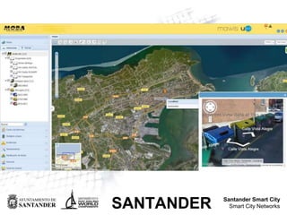 SANTANDER Smart City Networks 
Santander Smart City 
 