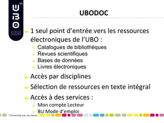 UBODOC 1 seul point d’entrée vers les ressources électroniques de l’UBO : Catalogues de bibliothèques Revues scientifiques Bases de données Livres électroniques Accès par disciplines Sélection de ressources en texte intégral Accès à des services : Mon compte Lecteur BU Mode d’emploi  