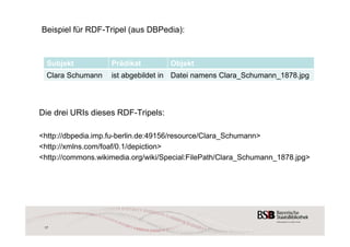 Beispiel für RDF-Tripel (aus DBPedia): 
Subjekt Prädikat Objekt 
Clara Schumann ist abgebildet in Datei namens Clara_Schumann_1878.jpg 
Die drei URIs dieses RDF-Tripels: 
<http://dbpedia.imp.fu-berlin.de:49156/resource/Clara_Schumann> 
<http://xmlns.com/foaf/0.1/depiction> 
<http://commons.wikimedia.org/wiki/Special:FilePath/Clara_Schumann_1878.jpg> 
17 
 