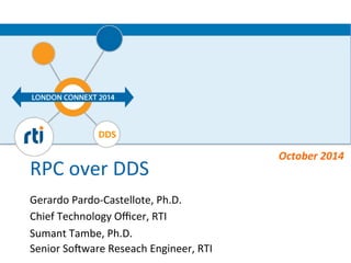 DDS 
RPC 
over 
DDS 
Gerardo 
Pardo-­‐Castellote, 
Ph.D. 
Chief 
Technology 
Officer, 
RTI 
Sumant 
Tambe, 
Ph.D. 
Senior 
SoBware 
Reseach 
Engineer, 
RTI 
October 
2014 
 