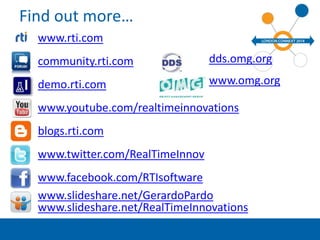 © 
2014 
Real-­‐Time 
InnovaHons, 
Inc. 
Find 
out 
more… 
www.rH.com 
community.rH.com 
demo.rH.com 
www.youtube.com/real...