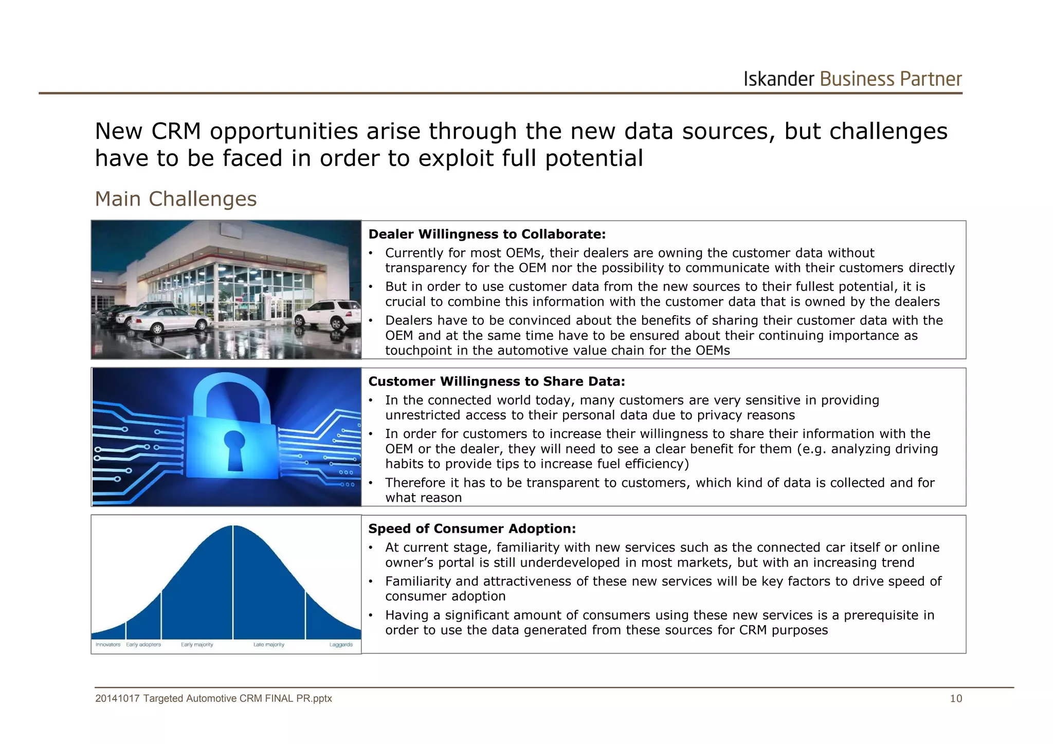 New CRM opportunities arise through the new data sources, but challenges 
have to be faced in order to exploit full potential 
Main Challenges 
Dealer Willingness to Collaborate: 
• Currently for most OEMs, their dealers are owning the customer data without 
transparency for the OEM nor the possibility to communicate with their customers directly 
• But in order to use customer data from the new sources to their fullest potential, it is 
crucial to combine this information with the customer data that is owned by the dealers 
• Dealers have to be convinced about the benefits of sharing their customer data with the 
OEM and at the same time have to be ensured about their continuing importance as 
touchpoint in the automotive value chain for the OEMs 
Customer Willingness to Share Data: 
• In the connected world today, many customers are very sensitive in providing 
unrestricted access to their personal data due to privacy reasons 
• In order for customers to increase their willingness to share their information with the 
OEM or the dealer, they will need to see a clear benefit for them (e.g. analyzing driving 
habits to provide tips to increase fuel efficiency) 
• Therefore it has to be transparent to customers, which kind of data is collected and for 
what reason 
Speed of Consumer Adoption: 
• At current stage, familiarity with new services such as the connected car itself or online 
owner’s portal is still underdeveloped in most markets, but with an increasing trend 
• Familiarity and attractiveness of these new services will be key factors to drive speed of 
consumer adoption 
• Having a significant amount of consumers using these new services is a prerequisite in 
order to use the data generated from these sources for CRM purposes 
20141017 Targeted Automotive CRM FINAL PR.pptx 10 
 