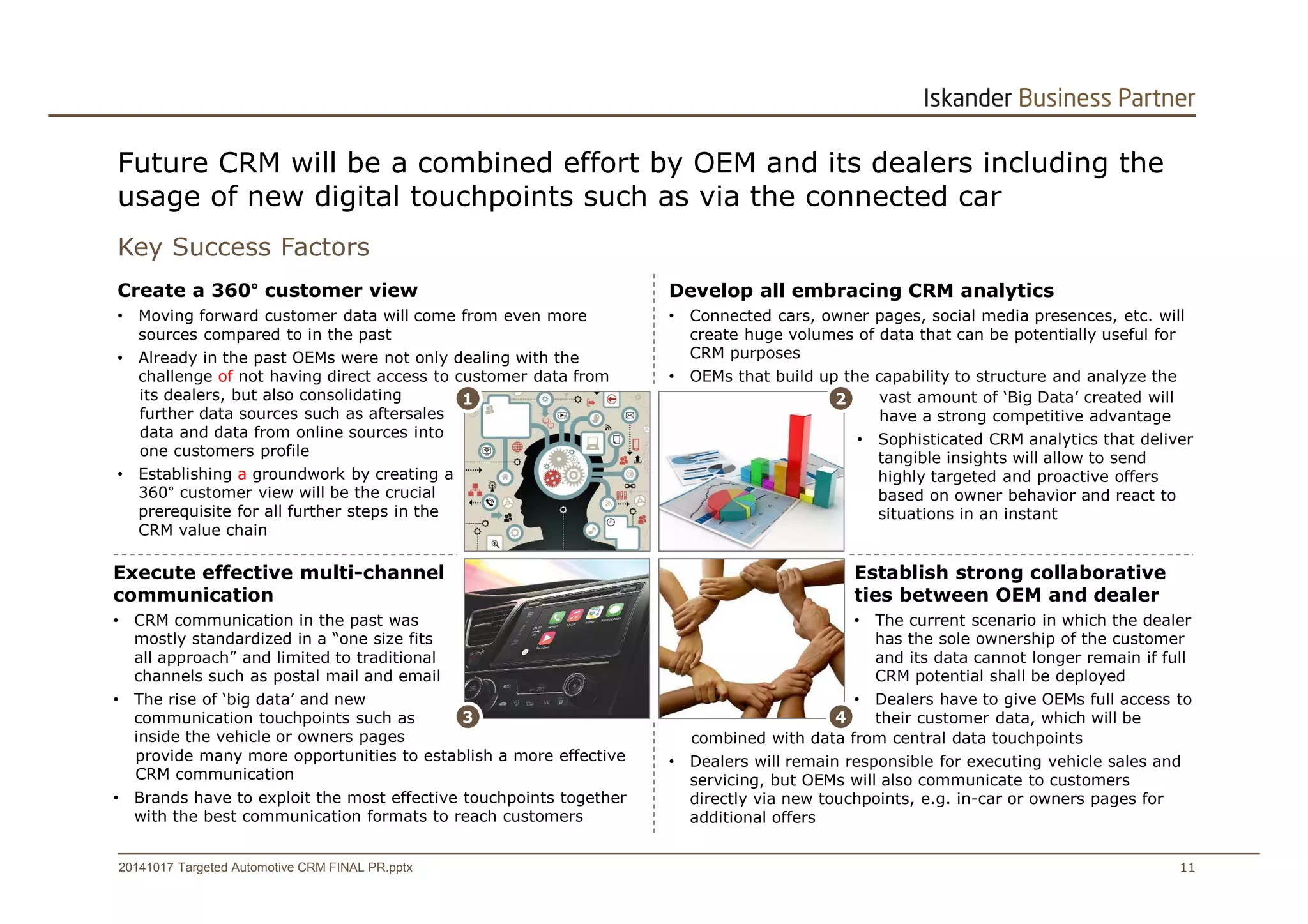 Future CRM will be a combined effort by OEM and its dealers including the 
usage of new digital touchpoints such as via the connected car 
Key Success Factors 
Create a 360° customer view 
• Moving forward customer data will come from even more 
sources compared to in the past 
• Already in the past OEMs were not only dealing with the 
challenge of not having direct access to customer data from 
Develop all embracing CRM analytics 
• Connected cars, owner pages, social media presences, etc. will 
create huge volumes of data that can be potentially useful for 
CRM purposes 
• OEMs that build up the capability to structure and analyze the 
its dealers, but also consolidating 
further data sources such as aftersales 
data and data from online sources into 
one customers profile 
• Establishing a groundwork by creating a 
360° customer view will be the crucial 
prerequisite for all further steps in the 
CRM value chain 
Execute effective multi-channel 
communication 
• CRM communication in the past was 
mostly standardized in a “one size fits 
all approach” and limited to traditional 
channels such as postal mail and email 
• The rise of ‘big data’ and new 
communication touchpoints such as 
inside the vehicle or owners pages 
vast amount of ‘Big Data’ created will 
have a strong competitive advantage 
• Sophisticated CRM analytics that deliver 
tangible insights will allow to send 
highly targeted and proactive offers 
based on owner behavior and react to 
situations in an instant 
Establish strong collaborative 
ties between OEM and dealer 
• The current scenario in which the dealer 
has the sole ownership of the customer 
and its data cannot longer remain if full 
CRM potential shall be deployed 
• Dealers have to give OEMs full access to 
their customer data, which will be 
1 2 
3 4 
combined with data from central data touchpoints 
• Dealers will remain responsible for executing vehicle sales and 
servicing, but OEMs will also communicate to customers 
directly via new touchpoints, e.g. in-car or owners pages for 
additional offers 
provide many more opportunities to establish a more effective 
CRM communication 
• Brands have to exploit the most effective touchpoints together 
with the best communication formats to reach customers 
20141017 Targeted Automotive CRM FINAL PR.pptx 11 
 