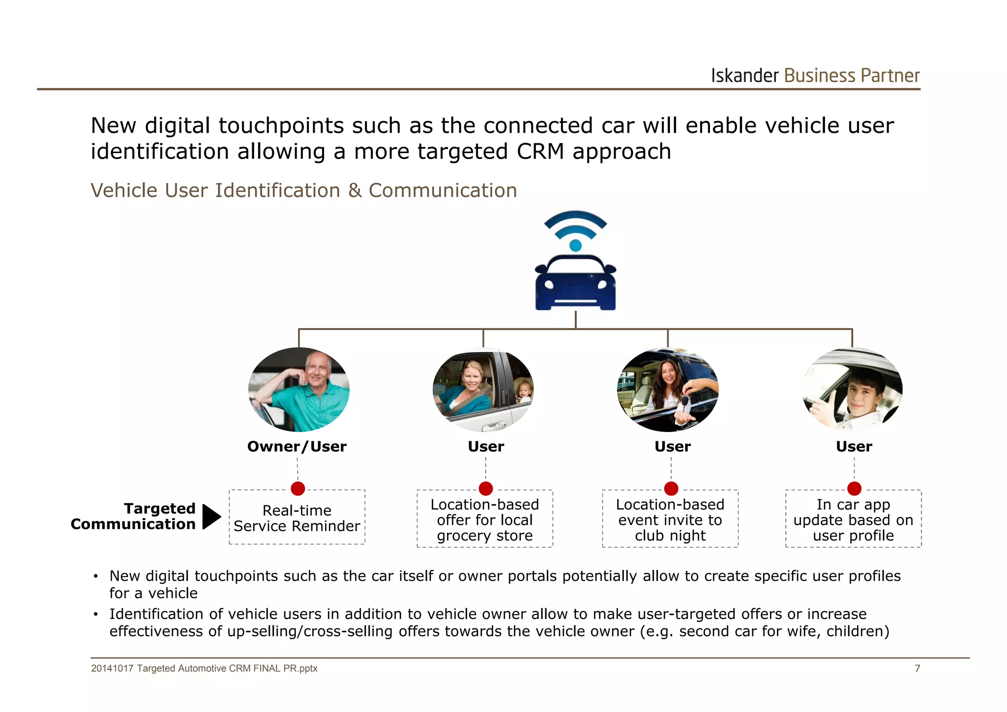 New digital touchpoints such as the connected car will enable vehicle user 
identification allowing a more targeted CRM approach 
Vehicle User Identification & Communication 
Owner/User User User User 
Real-time 
Service Reminder 
Location-based 
offer for local 
grocery store 
Location-based 
event invite to 
club night 
In car app 
update based on 
user profile 
Targeted 
Communication 
• New digital touchpoints such as the car itself or owner portals potentially allow to create specific user profiles 
for a vehicle 
• Identification of vehicle users in addition to vehicle owner allow to make user-targeted offers or increase 
effectiveness of up-selling/cross-selling offers towards the vehicle owner (e.g. second car for wife, children) 
20141017 Targeted Automotive CRM FINAL PR.pptx 7 
 
