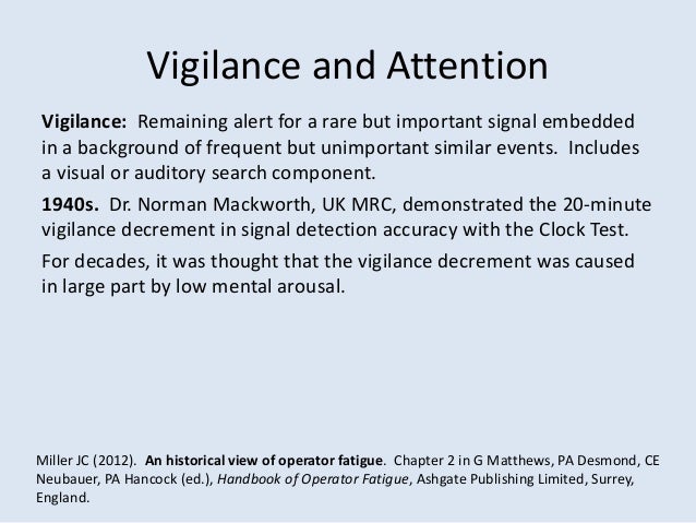 Detecting Fatigue: Lessons Learned