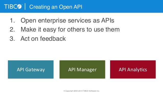Open Currency Exchange Api Renaissance Ao Tk - 