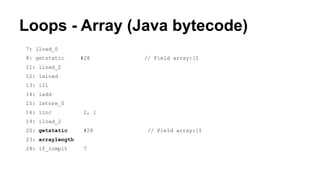 Loops - Array (Java bytecode)
7: lload_0
8: getstatic #28 // Field array:[I
11: iload_2
12: iaload
13: i2l
14: ladd
15: lstore_0
16: iinc 2, 1
19: iload_2
20: getstatic #28 // Field array:[I
23: arraylength
24: if_icmplt 7
 