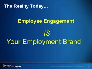 17 
The Reality Today… 
Employee Engagement 
IS 
Your Employment Brand  