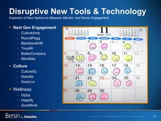 30 
Disruptive New Tools & Technology Explosion of New Options to Measure, Monitor, and Sense Engagement 
 
Next Gen Engagement 
- 
CultureAmp 
- 
RoundPegg 
- 
BlackbookHR 
- 
TinyHR 
- 
BetterCompany 
- 
NikoNiko 
 
Culture 
- 
CultureIQ 
- 
Deloitte 
- 
Good.co 
 
Wellness 
- 
Upjoy 
- 
Happify 
- 
Goodthink  