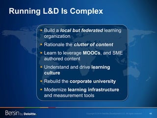 48 
Running L&D Is Complex 
 
Build a local but federated learning organization 
 
Rationale the clutter of content 
 
Learn to leverage MOOCs, and SME authored content 
 
Understand and drive learning culture 
 
Rebuild the corporate university 
 
Modernize learning infrastructure and measurement tools  
