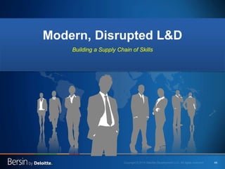 44 
Modern, Disrupted L&D Building a Supply Chain of Skills  