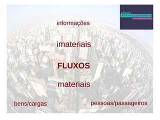 informações 
imateriais 
FLUXOS 
materiais 
bens/cargas pessoas/passageiros 
 