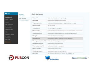 Variables Are Listed in Help 
 