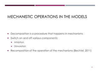 MECHANISTIC OPERATIONS IN THE MODELS 
 Decomposition is a procedure that happens in mechanisms 
 Switch on and off vario...