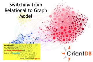Switching from 
Relational to Graph 
Luca 
Garulli 
– 
Founder 
and 
CEO 
@Orient 
Model 
Technologies 
Ltd 
Author 
of 
OrientDB 
(c) Luca Garulli Licensed under a Creative Commons Attribution-NoDerivs 3.0 Unported Licewnwswe. o rien1technologies.com 
! 
www.twitter.com/lgarulli 
 