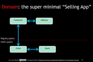 Domain: the super minimal “Selling App” 
Customer Address 
Order Stock 
Registry 
system 
Order 
system 
(c) Luca Garulli Licensed under a Creative Commons Attribution-NoDerivs 3.0 Unported License 10 
 