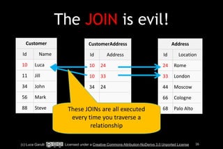 The JOIN is evil! 
Customer 
Id Name 
10 Luca 
11 Jill 
34 John 
56 Mark 
88 Steve 
Address 
Id Location 
24 Rome 
33 London 
44 Moscow 
66 Cologne 
68 Palo 
Alto 
CustomerAddress 
Id Address 
10 24 
10 33 
34 24 
These 
JOINs 
are 
all 
executed 
every 
time 
you 
traverse 
a 
relationship 
(c) Luca Garulli Licensed under a Creative Commons Attribution-NoDerivs 3.0 Unported License 16 
 