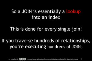 So a JOIN is essentially a lookup 
into an index 
! 
This is done for every single join! 
! 
If you traverse hundreds of relationships, 
you’re executing hundreds of JOINs 
(c) Luca Garulli Licensed under a Creative Commons Attribution-NoDerivs 3.0 Unported License 18 
 