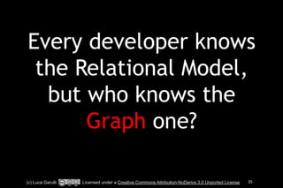 Every developer knows 
the Relational Model, 
but who knows the 
Graph one? 
(c) Luca Garulli Licensed under a Creative Commons Attribution-NoDerivs 3.0 Unported License 35 
 